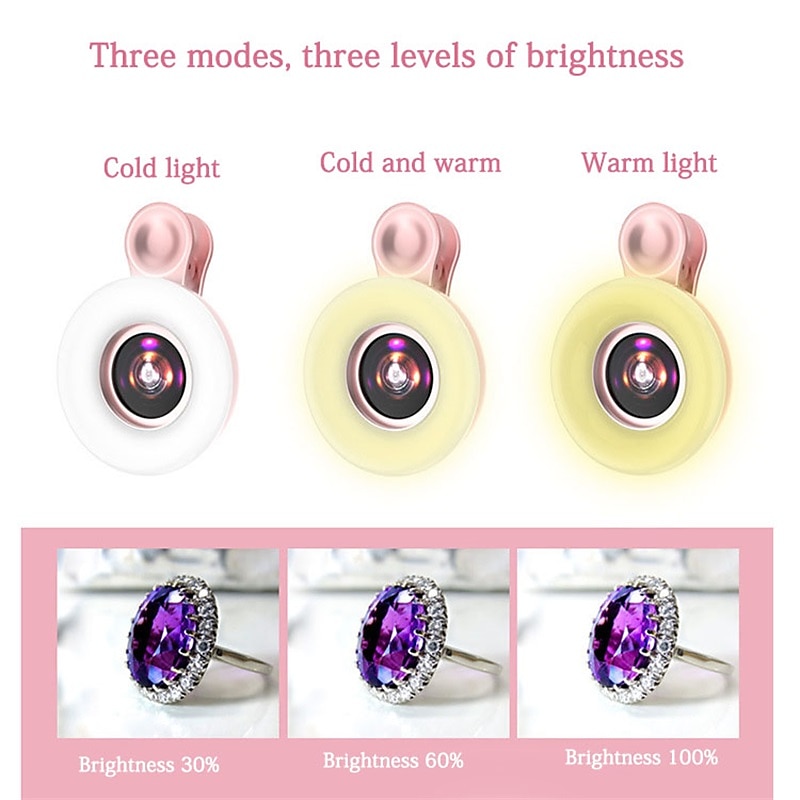 Phone Camera Lens Macro Lens 15X Lens with LED Light Lovely for Samsung Galaxy iPhone 2025 - $32.99 –P9
