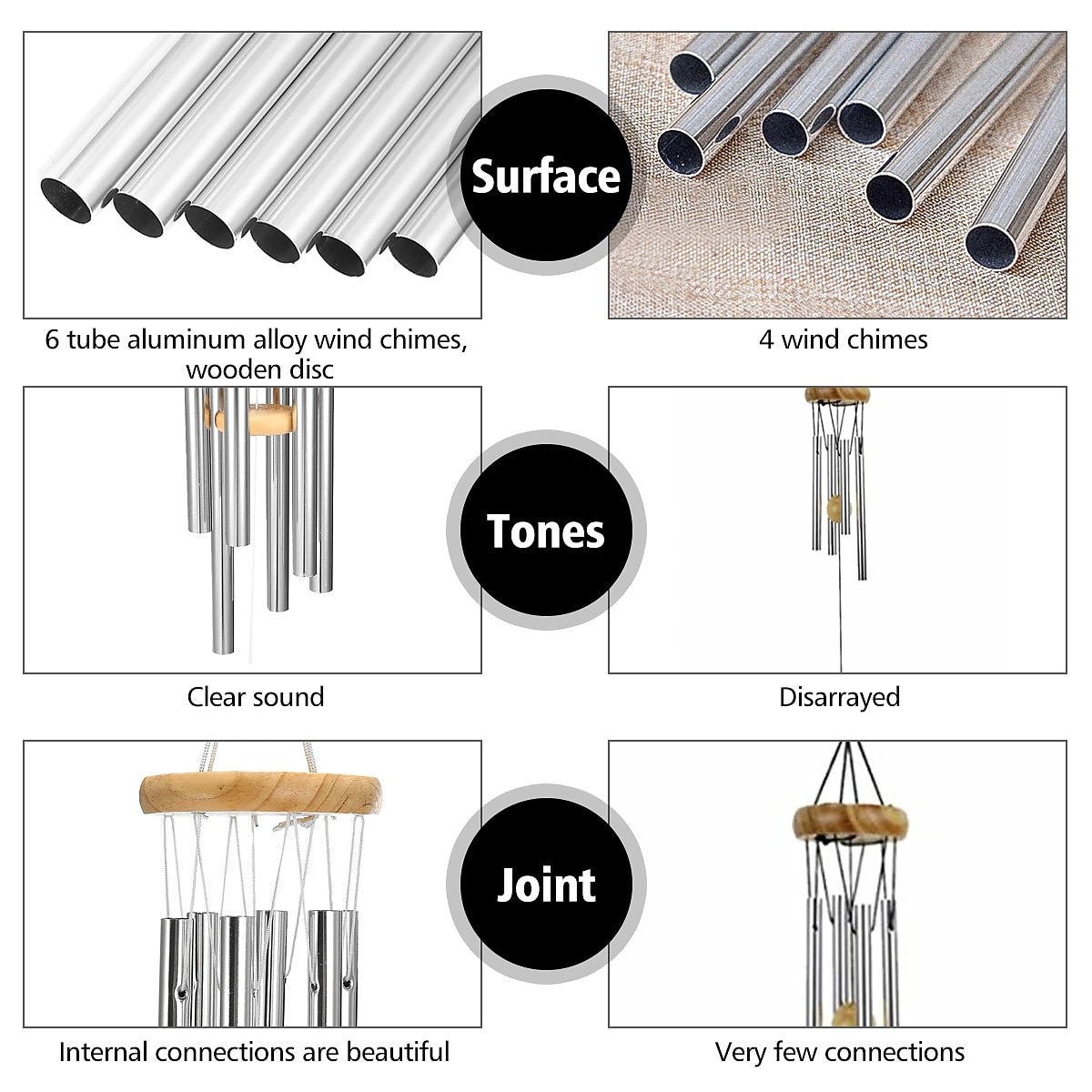 Wind Chimes with 6 Aluminum Tubes Wooden Wind Bell Memorial Wind Chimes Best Gift Chimes Decor for Garden Patio Outdoor Hanging Decor 2026 - $19.99 –P6