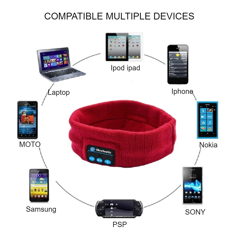 2025年 スリープヘッドフォンワイヤレスBluetoothステレオスポーツヘッドバンドヘッドフォンランニングイヤフォンスリープヘッドセットスポーツ用スリープミュージックヘッドバンド、超薄型HDステレオスピーカー付き  コレクション – $11.99 –P2