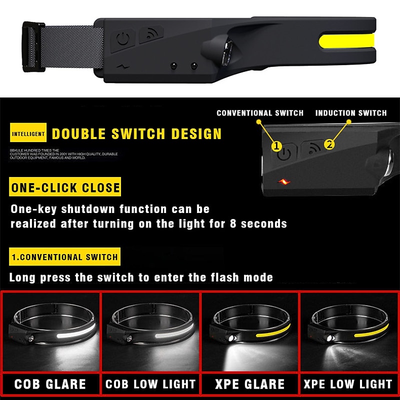 LED-licht Hoofdlampen Hengelsportverlichting 500 lm LED LED emitters 4.0 Verlichtings Modus met batterij, oplader en adapter Draagbaar Afstandsbediening Professioneel Lichtgewicht Bewegingssensor 2025 - $43.99 -P8