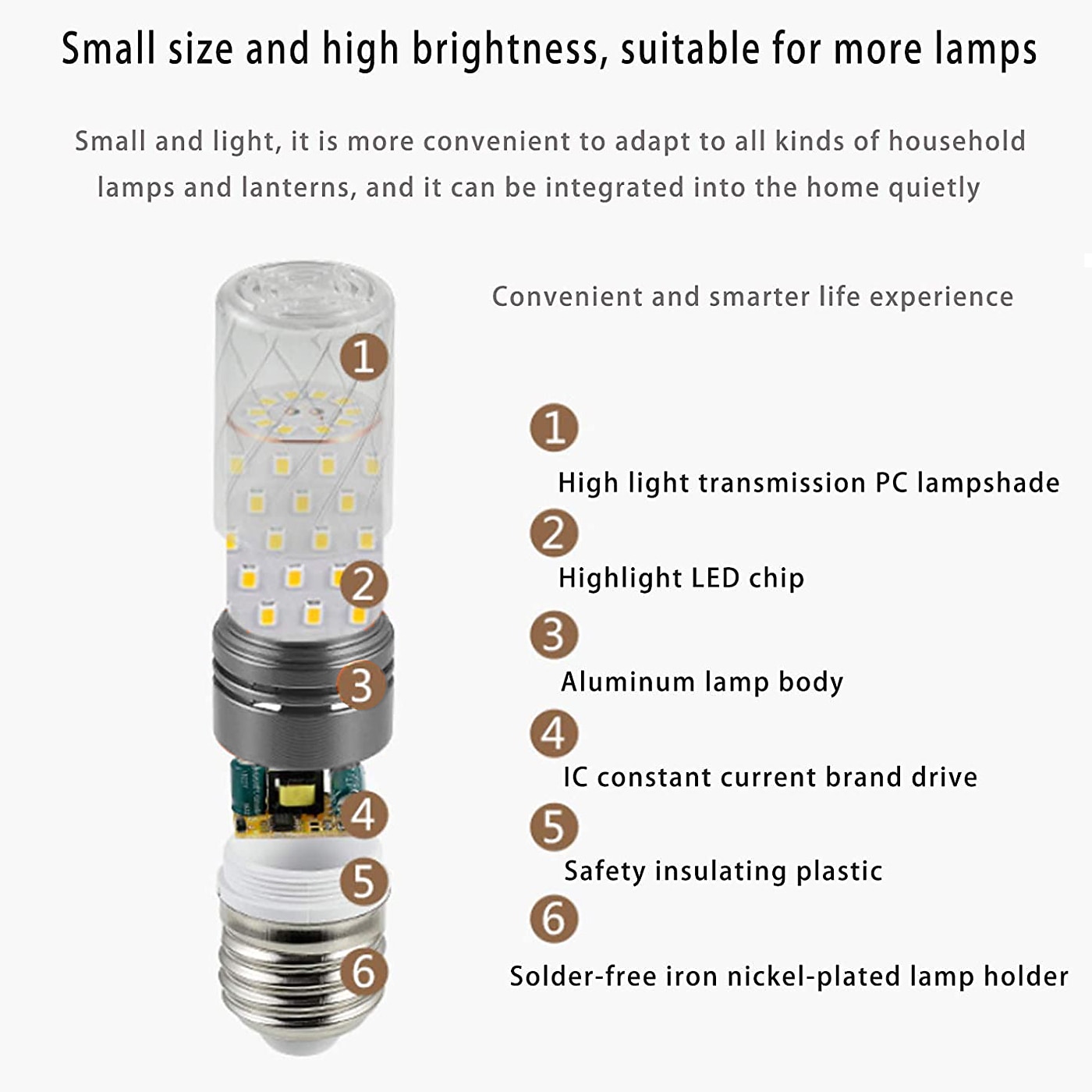 12W E14 E27 Led Candlestick Bulb AC85-265V Silver LED Corn Bulb Two-color Temperature Corn Lamp Equivalent to the Traditional 100 Watt 1400lm Led Chandelier Bulb 2025 - $13.99 –P6