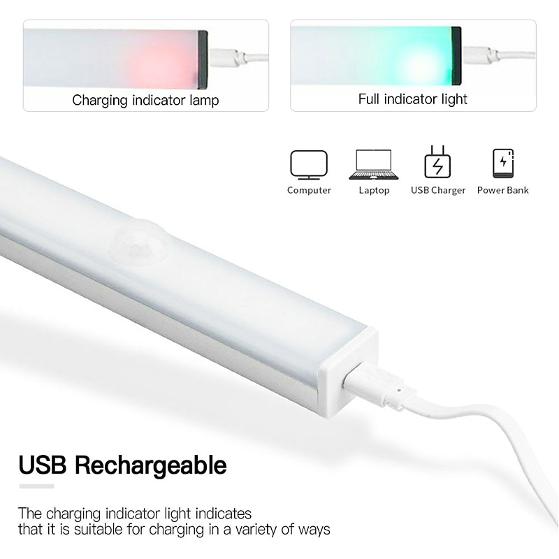 2025年 LEDピルモーションセンサーランプ 食器棚ワードローブ ベッド ランプ キャビネット 常夜灯下クローゼット 階段 スマートライト  コレクション – $16.49 –P8