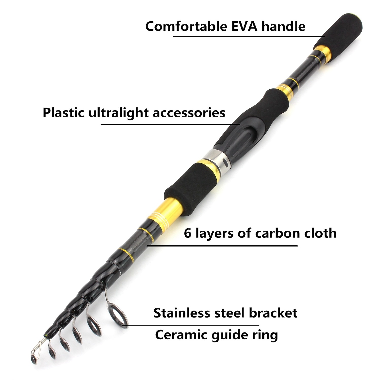 Portable Carp Fishing Micro Spinning Casting Ice Rod EVA Handle Travel Rod
