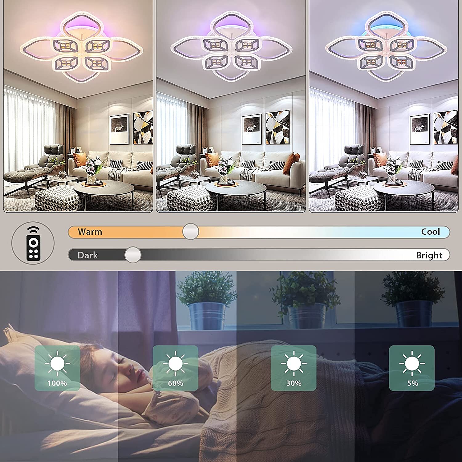 Dimmable Acrylic Ceiling Light LED 5 Head 8 Head Ceiling Lamp with Background Light APP Bluetooth Connection / Remote Control Suitable for Bedroom Living Room Office Children's Room 2025 - $187.99 –P5