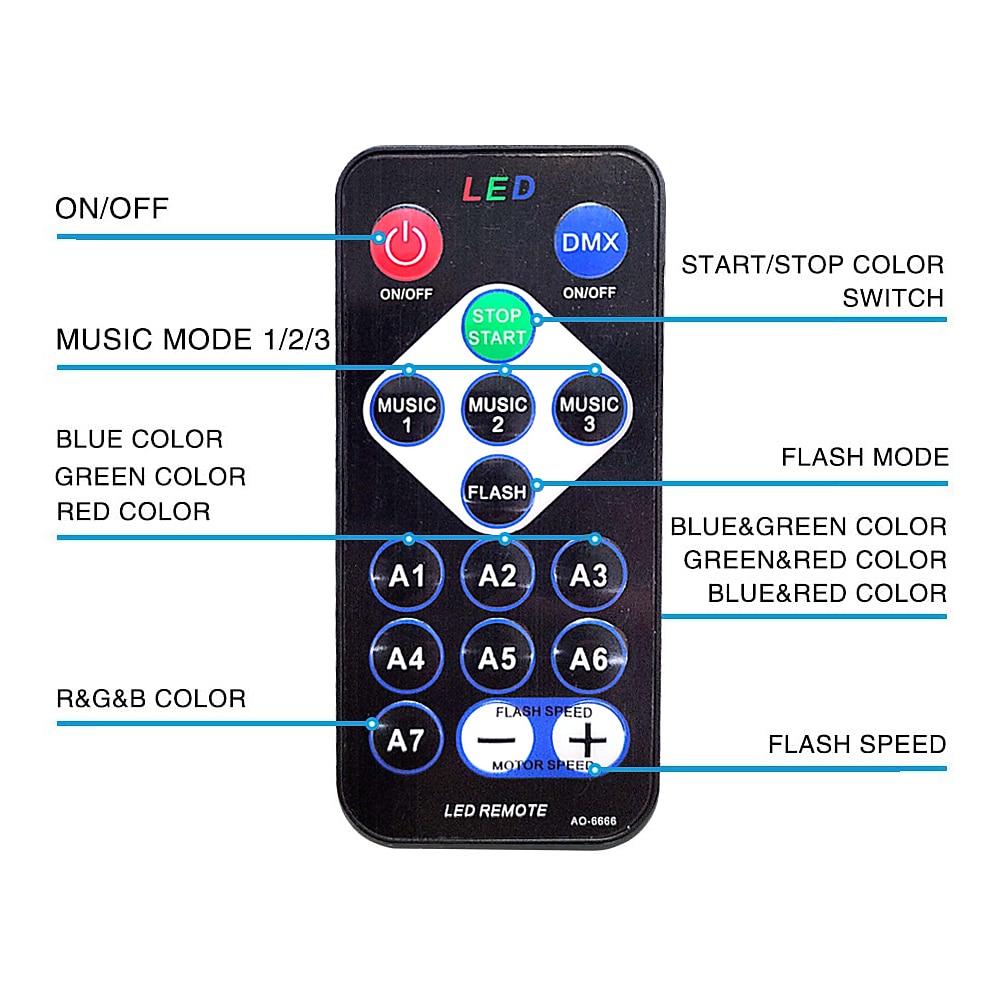 Party Disco Ball Lights, Party Lights Indoor Sound Activated RGB Strobe Lights with Remote, 7 Colors DJ Stage Lights for Home, Parties, Weddings & Dance Clubs 2026 - $34.99 –P11