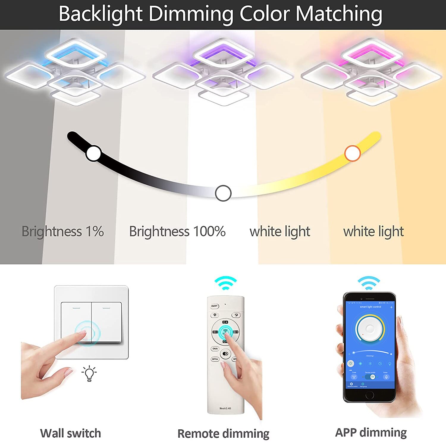 Dimmable Acrylic Ceiling Light LED 5 Head 8 Head Ceiling Lamp with Background Light APP Bluetooth Connection / Remote Control Suitable for Bedroom Living Room Office Children's Room 2025 - $187.99 –P8