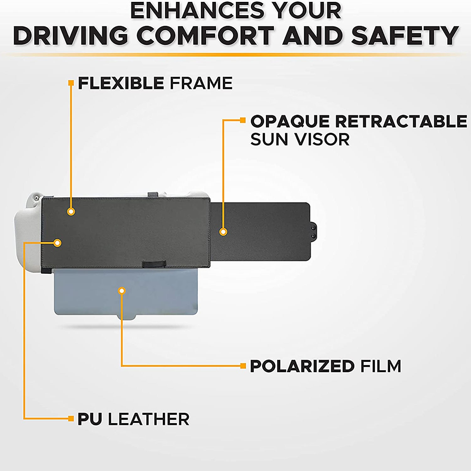 Polarized Sun Visor Extender for Car – Anti-Glare Windshield Sunshade, UV & Snow Protection for Front/Side Window 2025 - CAD $25.99 –P2