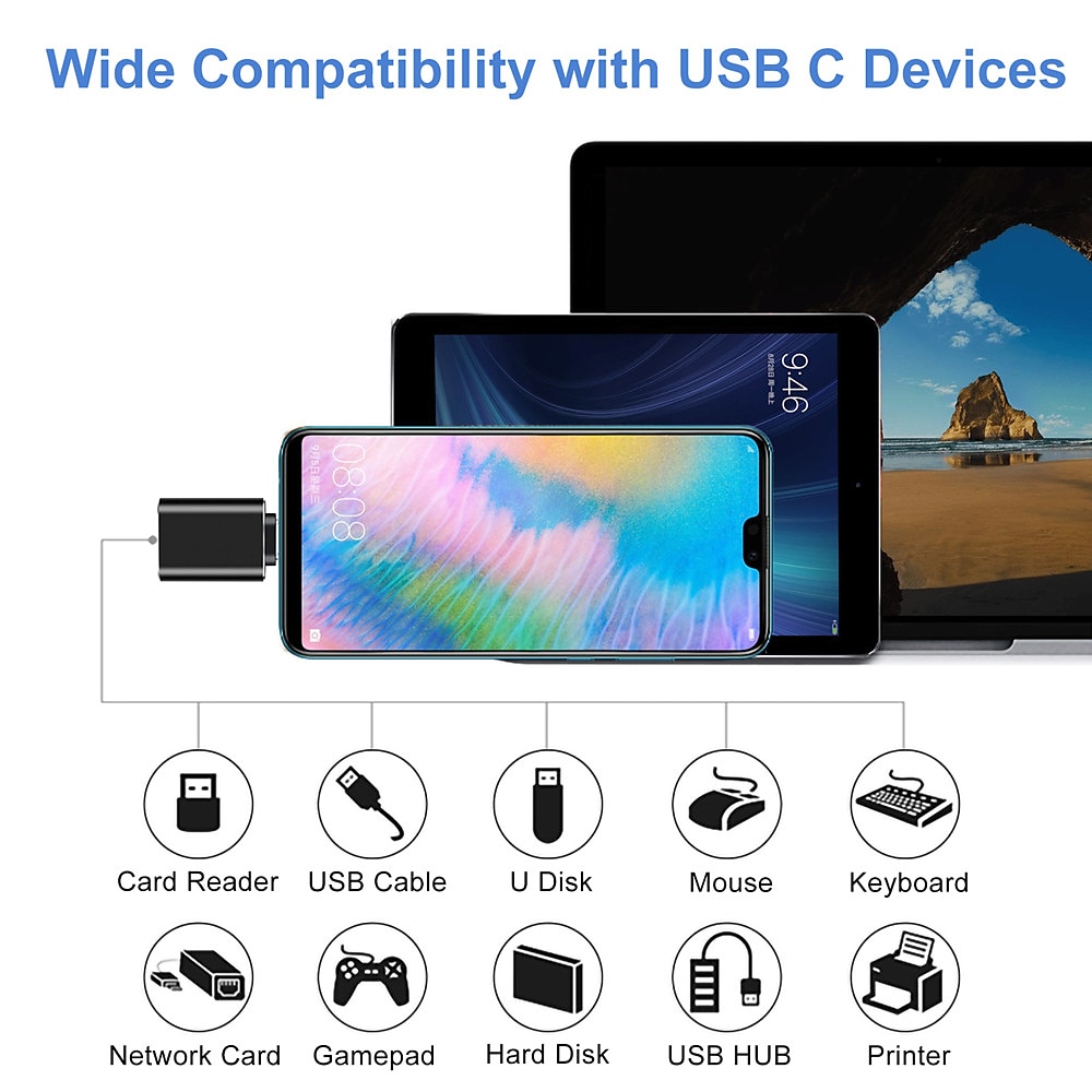 4 Pack USB C Female to USB Male Adapter Type C to USB Adapter USBC to A Power Charger Cable Converter for iPhone 13 12 Mini Pro Max,Samsung Galaxy S22,iPad Mini Air Pro i-Watch Series 7 2025 - $20.99 –P1