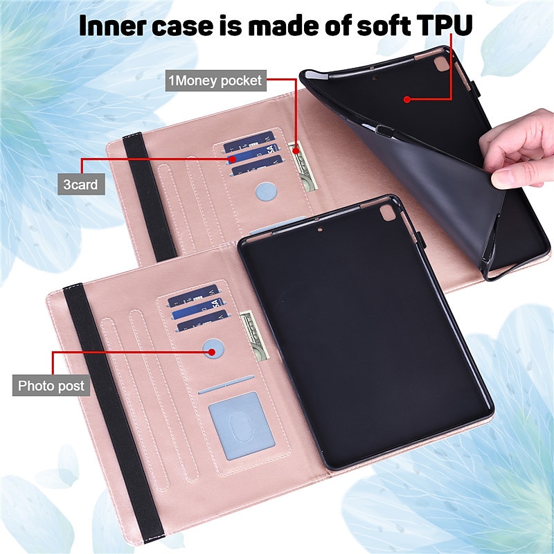 Tablet Case Cover For Samsung Galaxy Tab S8 11'' S7 11'' S6 Lite 10.4" A8 10.5'' A7 Lite 8.7'' A7 10.4'' A 8.0" 2022 2021 2020 with Stand Holder Flip Pencil Holder Flower PU Leather 2025 - $23.99 –P11