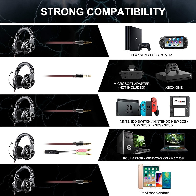Oneodio A71 Wired Over Ear Headphone With Mic Studio DJ Headphones Professional Monitor Recording & Mixing Headset For Gaming 2025 - $46.99 –P12