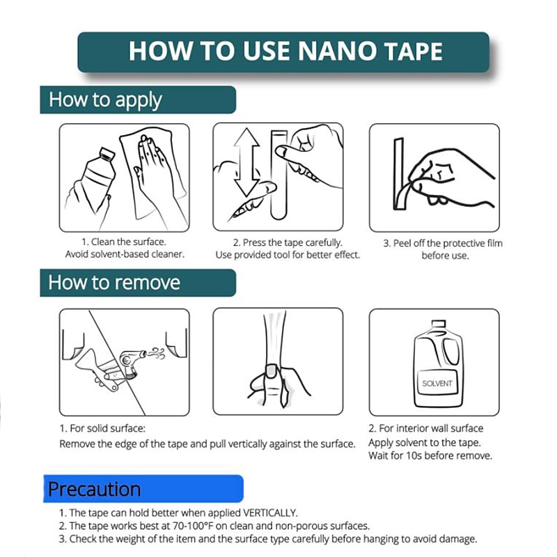 Monster Tape Waterproof Wall Stickers Reusable Heat Resistant Bathroom Home Decoration Tapes Transparent Double Sided Nano Tape 3*200cm 2025 - $4.99 –P18