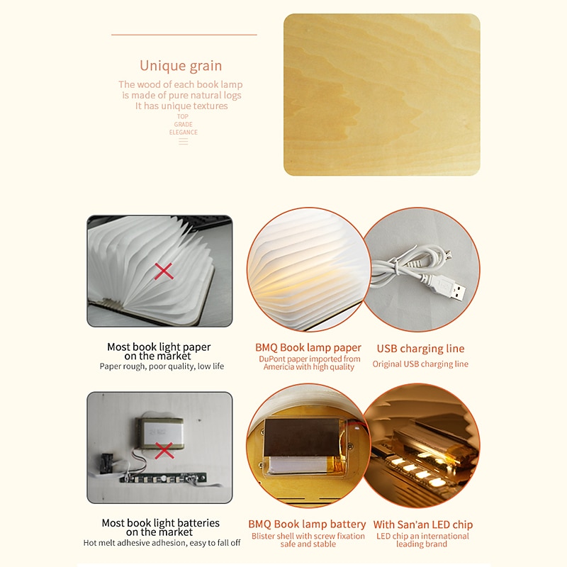 LED Book Night Light. Portable Tri-color Table Lamp,  USB Rechargeable Magnetic Foldable Desk Lamp for Home Decoration 2026 - $32.99 –P6