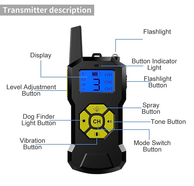 hundetrening clickers fjernstyrt glitrende hundetrener anti bark oppladbar sikkerhet abs+pc clickers atferdshjelpemidler for kjæledyr 2025 - $53.99 –P5