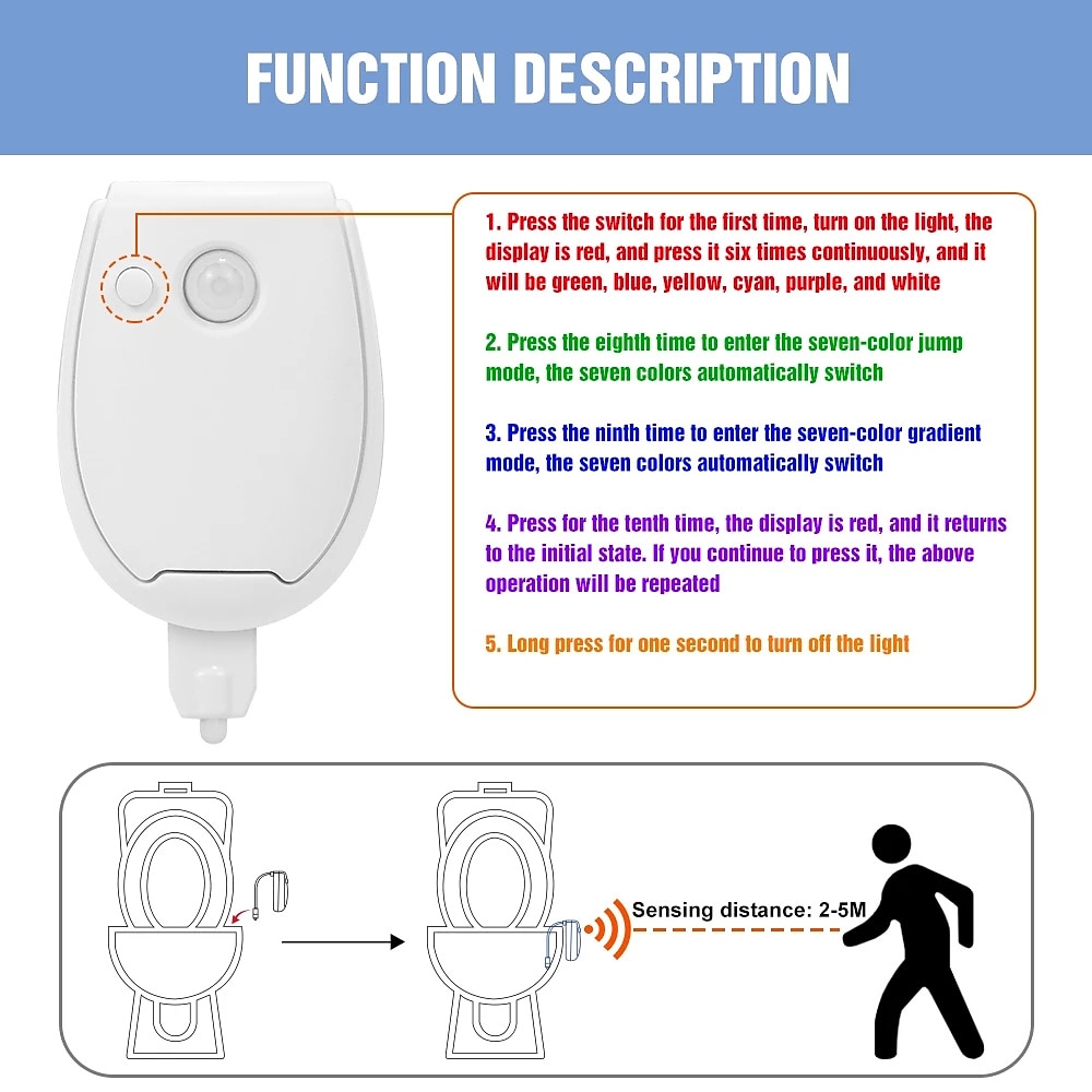 Smart PIR Motion Sensor Night Light Toilet Light Waterproof Toilet Seat For Toilet Bowl Backlight WC Lighting LED Luminaria Lamp 2025 - $8.99 –P5