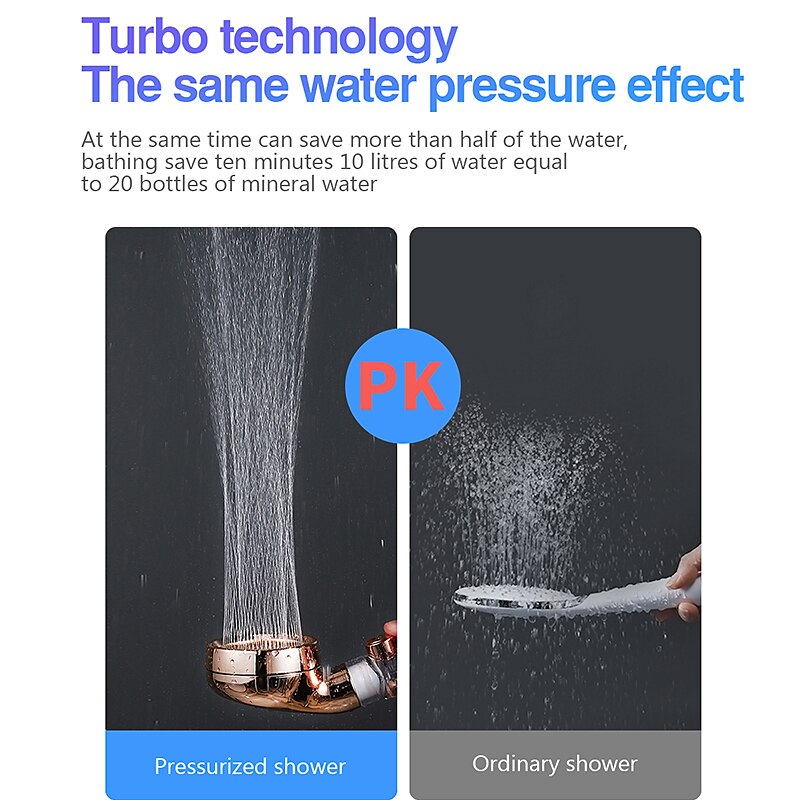Shower Head High Pressure 3-Function SPA Shower Head With Switch On/Off Button Filter Bath Head Water Saving Shower Bathroom 2025 - $12.99 –P8