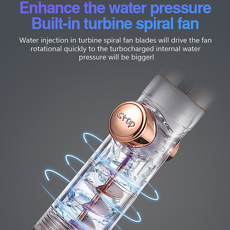 Shower Head High Pressure 3-Function SPA Shower Head With Switch On/Off Button Filter Bath Head Water Saving Shower Bathroom 2025 - $12.99 –P9