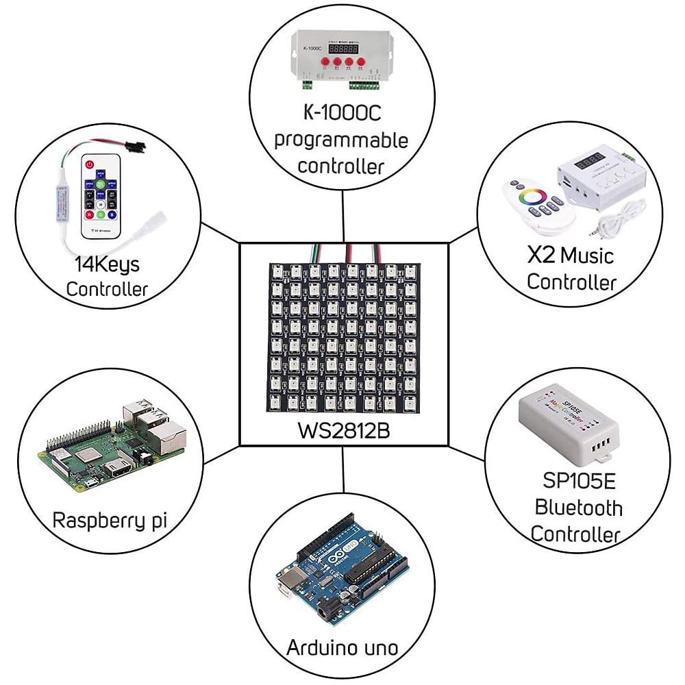 WS2812B RGBIC 5050SMD LED Matrix Panel 256 Pixels Individually Addressable Programmable Digital LED Display Matrix Panel Flexible FPCB for Arduino Raspberry Image Video Text DC5V 2024 - $8.99 –P9