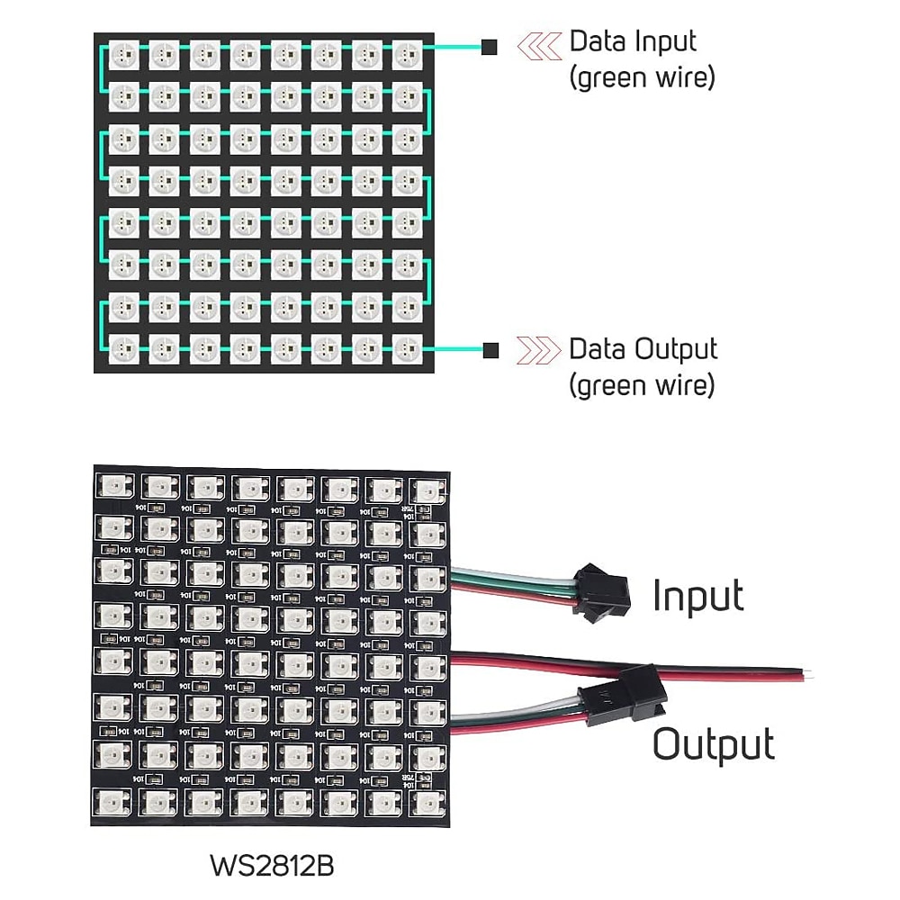 WS2812B RGBIC 5050SMD LED Matrix Panel 256 Pixels Individually Addressable Programmable Digital LED Display Matrix Panel Flexible FPCB for Arduino Raspberry Image Video Text DC5V 2024 - $8.99 –P5