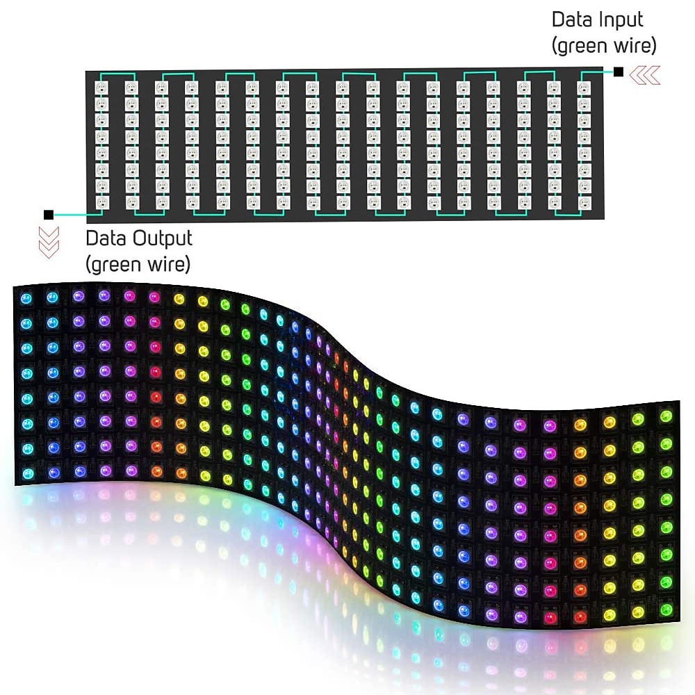 WS2812B RGBIC 5050SMD LED Matrix Panel 256 Pixels Individually Addressable Programmable Digital LED Display Matrix Panel Flexible FPCB for Arduino Raspberry Image Video Text DC5V 2025 - $13.99 –P6