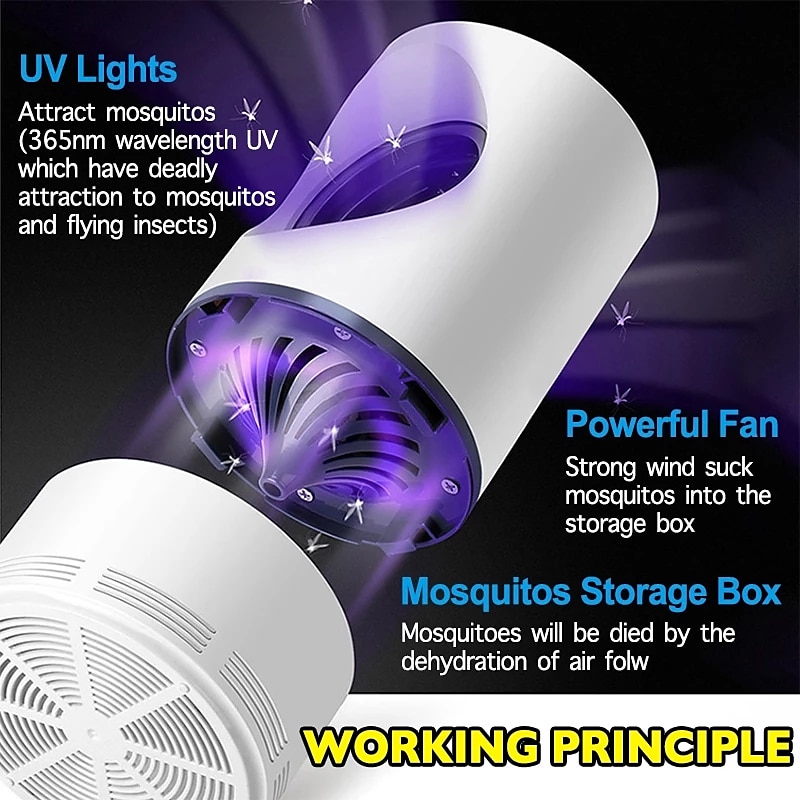 Bug Zapper Electric Indoor Mosquito Insect Trap Killer Lamp LED Mosquito Repellent Lamp Mute Anti Fly Trap Light Bug Zapper USB LED Night Lights 2025 - $8.49 –P4