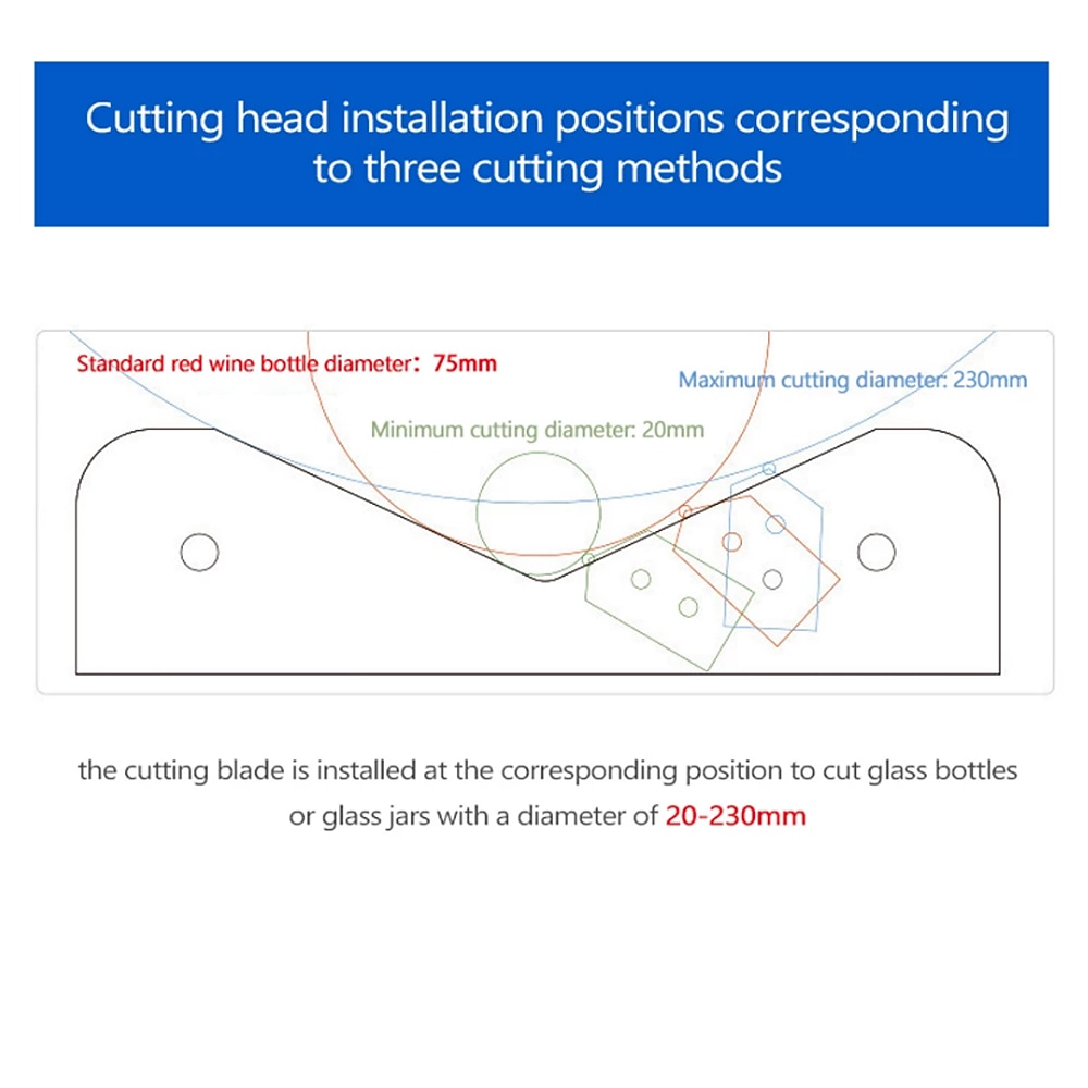 DIY Glass Bottle Cutter Adjustable Sizes Metal Glassbottle Cut Machine for Crafting Wine Bottles House Decorations Cutting Tool 2025 - $10.99 –P2