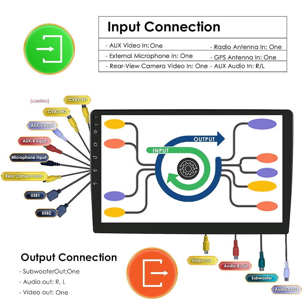 radio 2 din android 10 auto stereo 7 inch autoradio bluetooth gps navigatie multimedia speler voor volkswagen passat golf jetta polo tiguan skoda seat alle jaren 2025 - $124.99 –P8