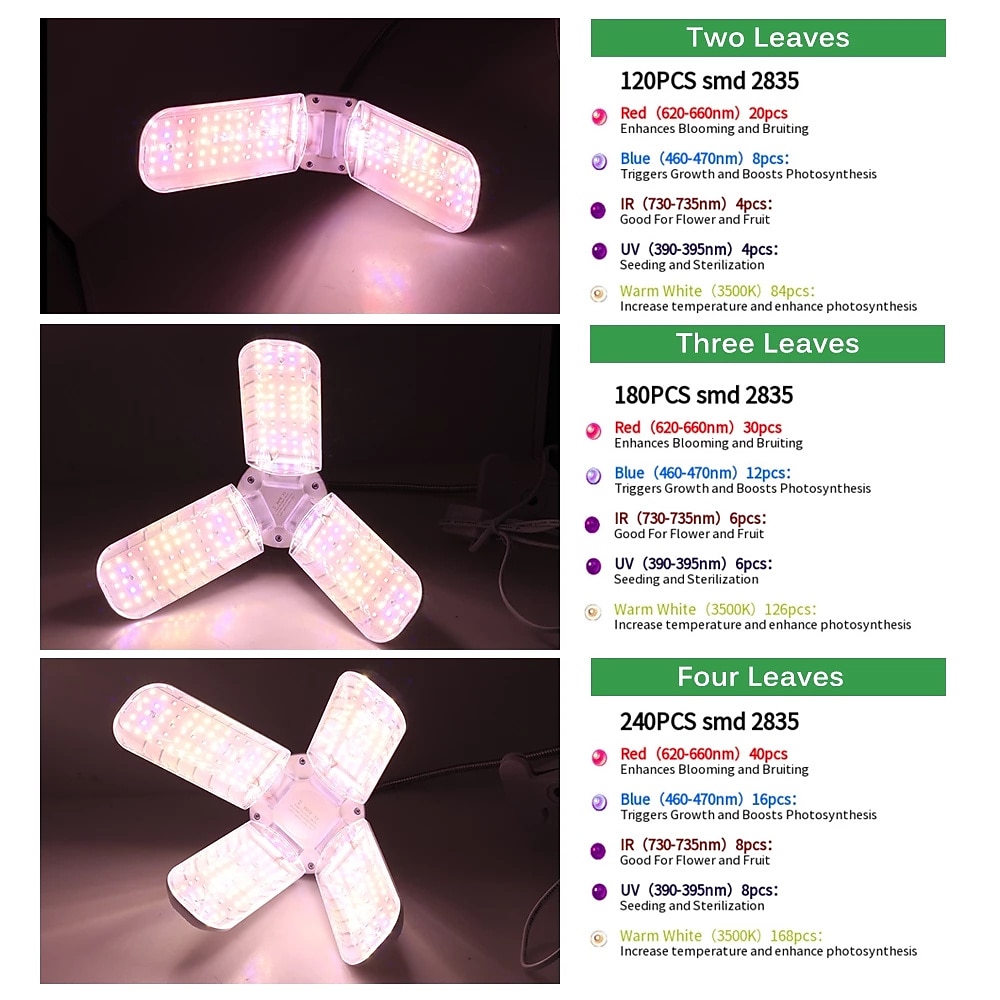 LED Grow Light Full Spectrum E27 Folding Plant Grow Light AC110V 220V Phyto Lamp For Indoor Vegetable Flower Seedling 2026 - $34.99 –P1