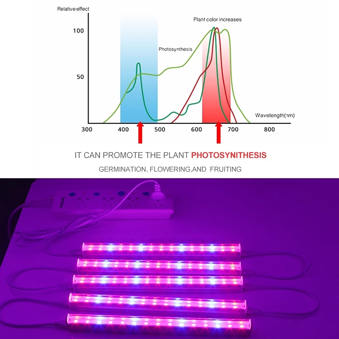 30cm T5 LED Grow Light - 6W Full Spectrum Phytolamp for Plants, Vegetables & Seedlings EU/US/UK/AU Plug AC85-265V 2026 - $29.99 –P7