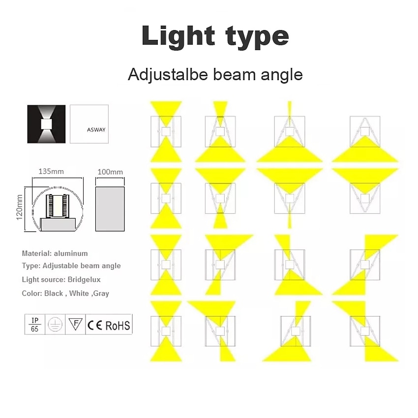 Outdoor/Indoor LED Wall Light 12W Double Light Source Waterproof Adjustable Luminous Angle Warm White/White Light Two-color Wall Lamp AC85-265V 2025 - $49.99 –P3