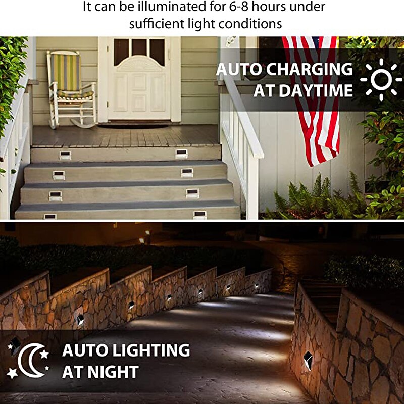 6/12pcs Outdoor Wall Lights Solar Step Fence Lights Stair Waterproof Garden Patio Outdoor Wall Lights Solar Waterproof Lighting Decoration Lamp 2026 - $61.99 –P9