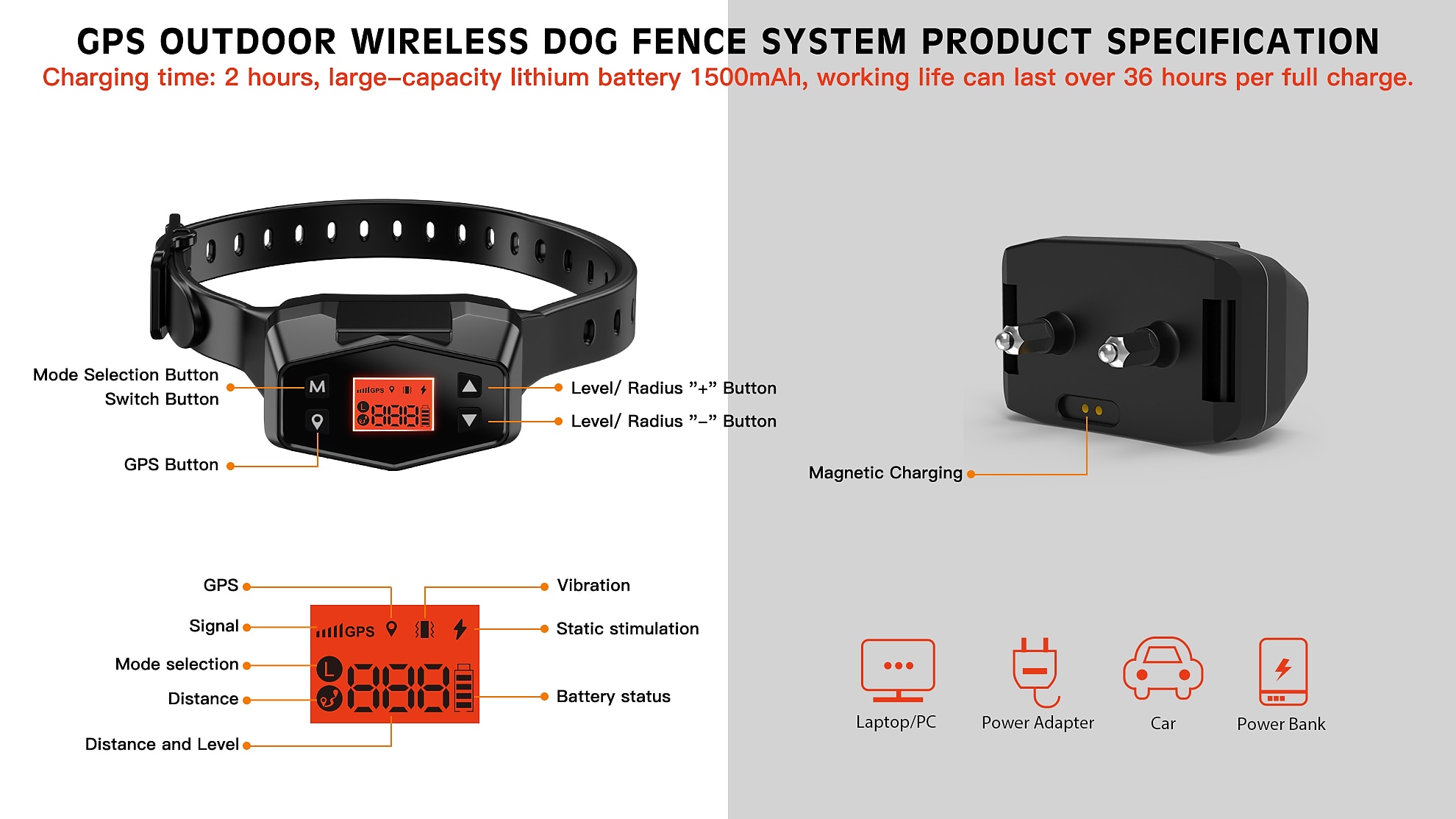 GPS Wireless Pet Fence Pet Containment System Covers up to 999 Yard Waterproof Receiver with Tone/Static Correction 2024 - $116.99 –P6