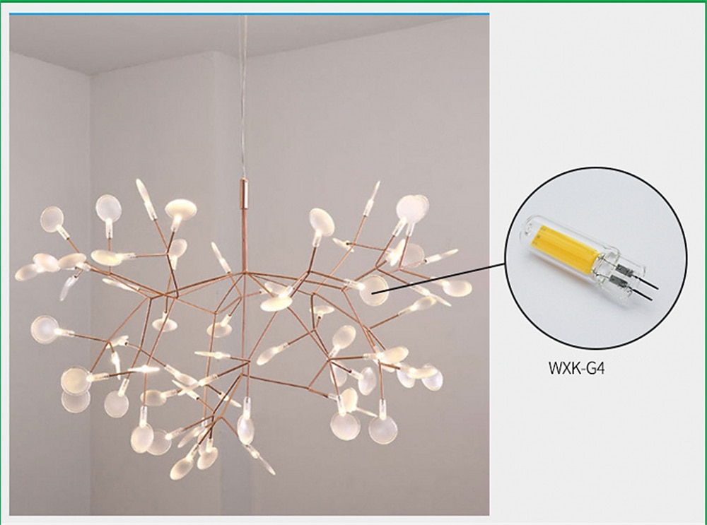 10 stks dimbare geen flikkering glas led g4 cob lamp 3 w ac/dc12v led lamp kristal gloeilamp lampada lampara bombilla ampul 2025 - $32.99 –P6