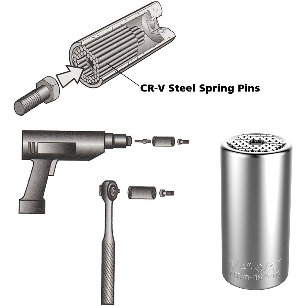 2pc 7-19mm Universal Socket Wrench, Multi-function Ratchet, Hand Drill Motorcycle Repair Socket, Magic Socket Spark Plug 2025 - $10.99 –P13