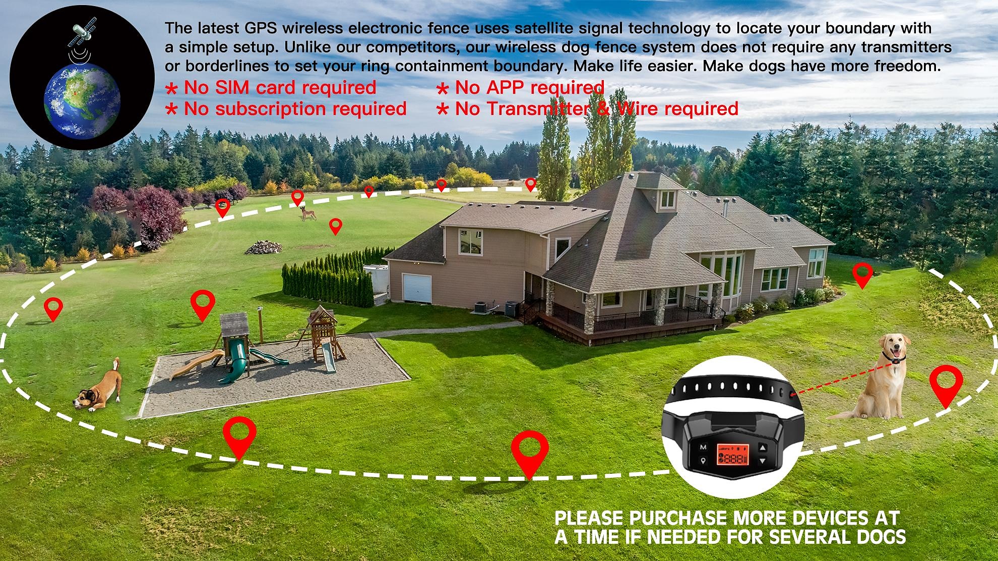 GPS Wireless Pet Fence Pet Containment System Covers up to 999 Yard Waterproof Receiver with Tone/Static Correction 2024 - $116.99 –P8