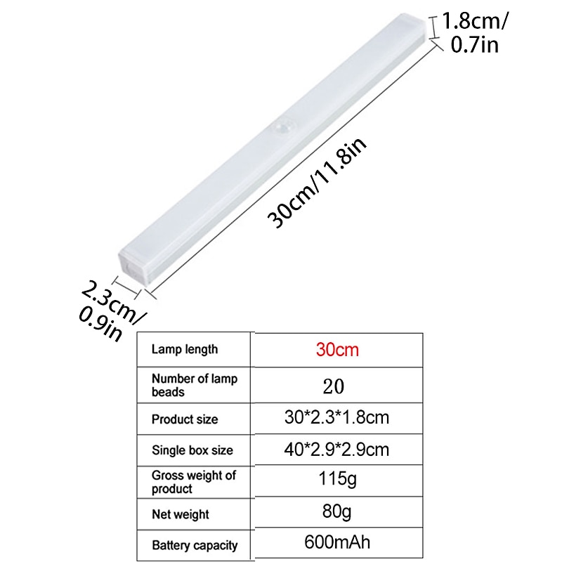 2025年 LEDピルモーションセンサーランプ 食器棚ワードローブ ベッド ランプ キャビネット 常夜灯下クローゼット 階段 スマートライト  コレクション – $16.49 –P1