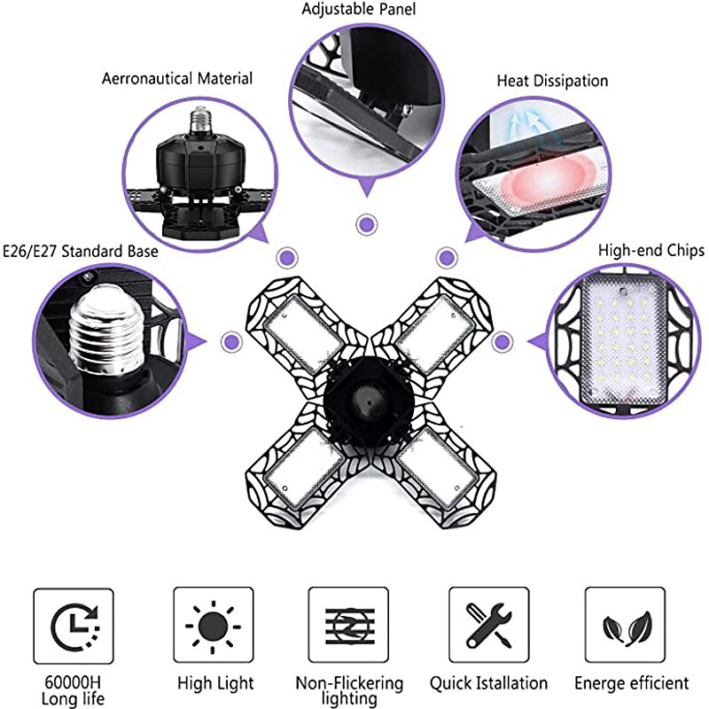 LED Garage Light 80W Transformable LED Garage Ceiling Light Shop Light For Garage Workshop Basement Lighting Support E26/E27 Screw Socket 2025 - $34.99 –P4