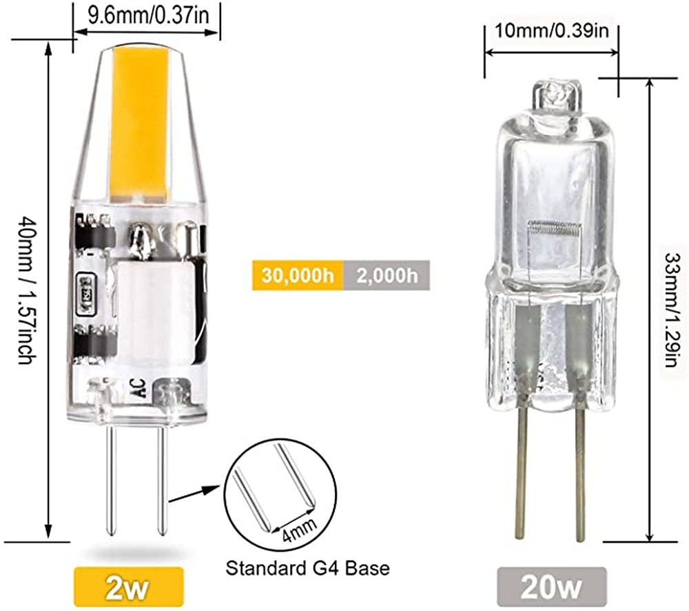 10pcs No Flicker Mini G4 COB Lamp AC DC 12V LED 2W 3W 5W Bulb Candle Lights Replace 30W 20W Halogen for Chandelier Spotlight 2025 - $34.99 –P3