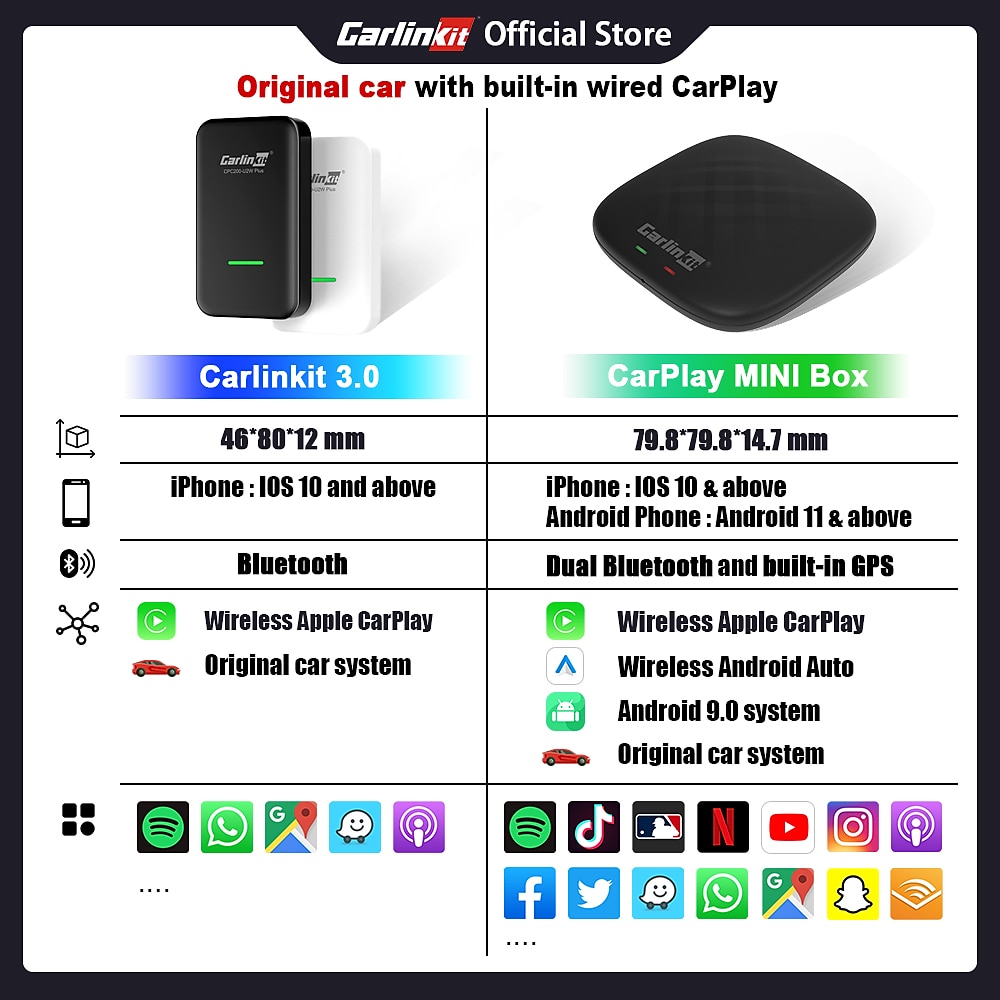 Carlinkit CarPlay AI Box Android 11.0 Wireless CarPlay Wireless
