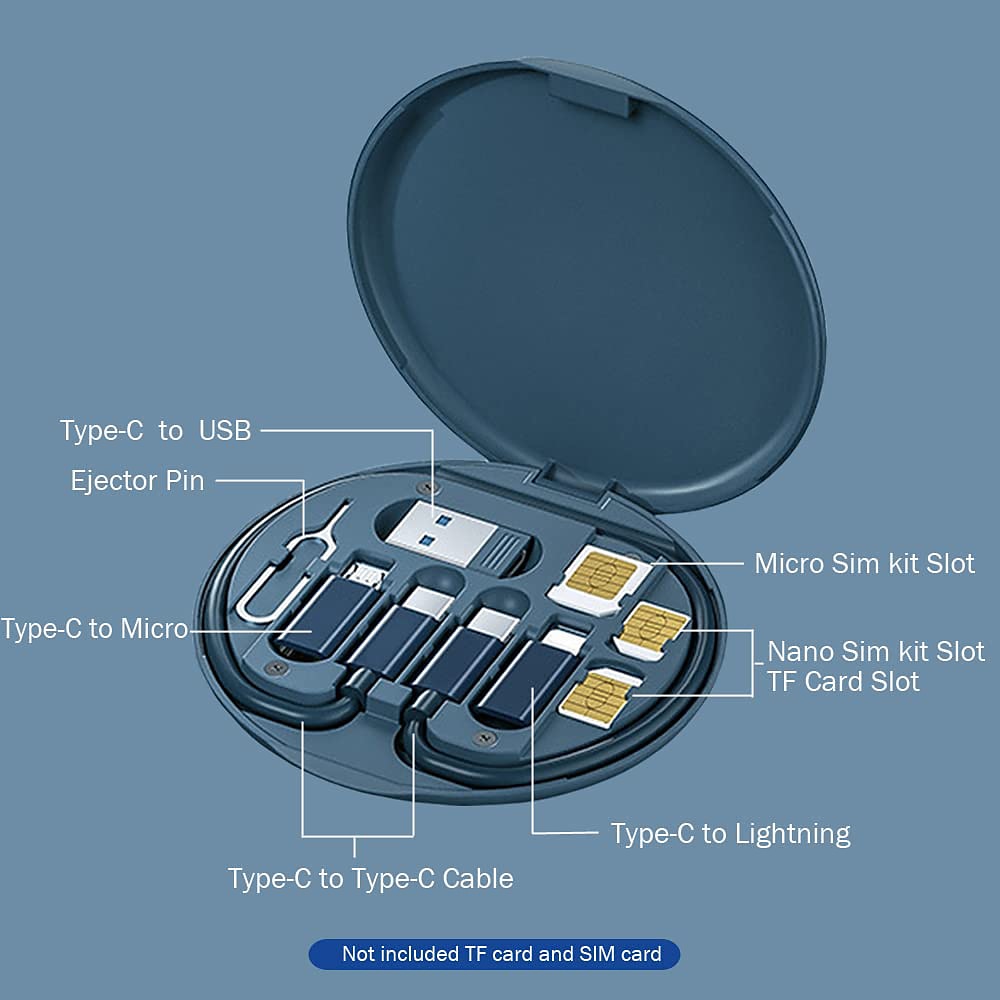 Pack Multiadaptateur SIM