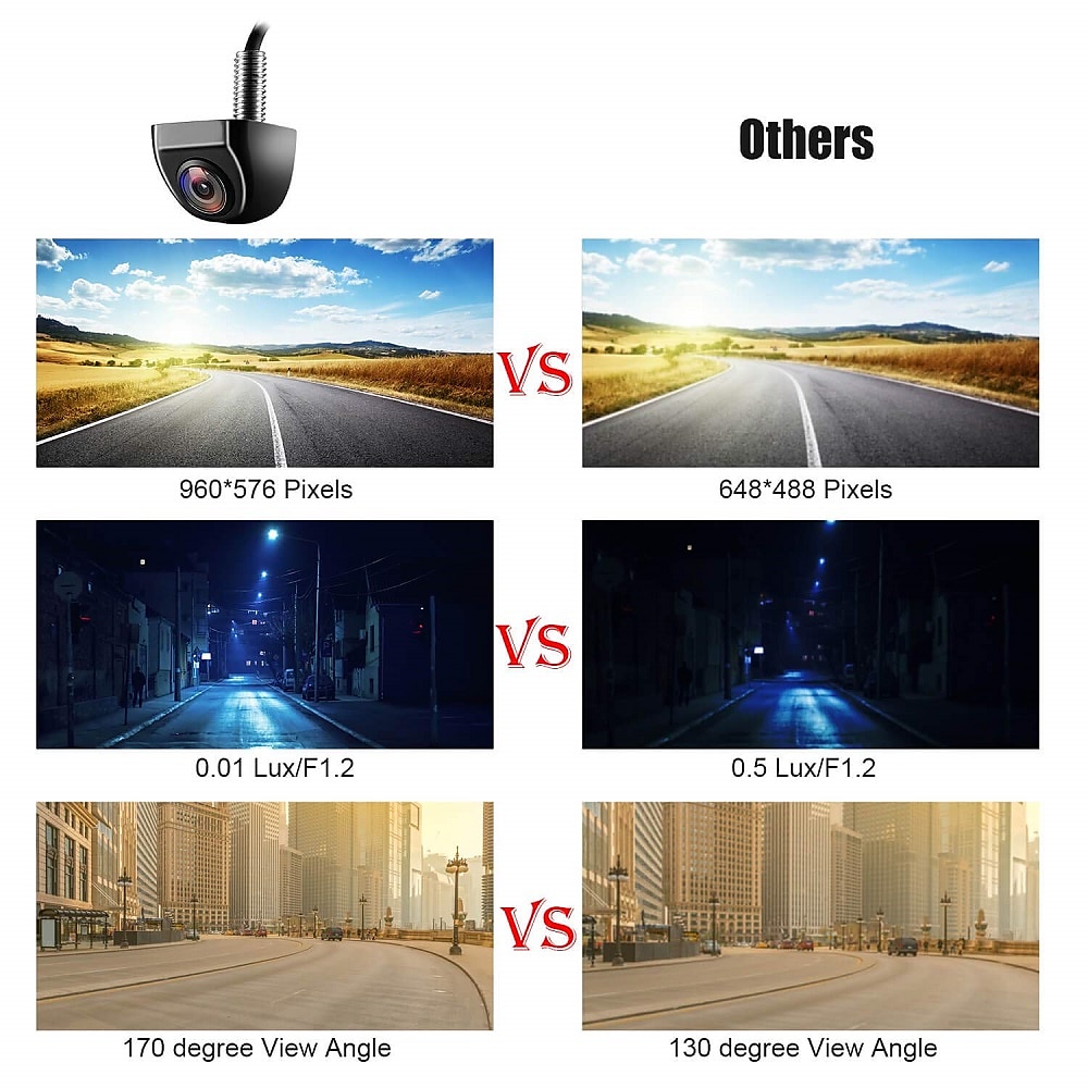 IP69K Waterproof Long Night Vision HD and Ultra Wide Angle Metal Reverse Rear View Backup Camera for Car Pickup Truck SUV RV Van Van Van 2025 - $23.99 –P7