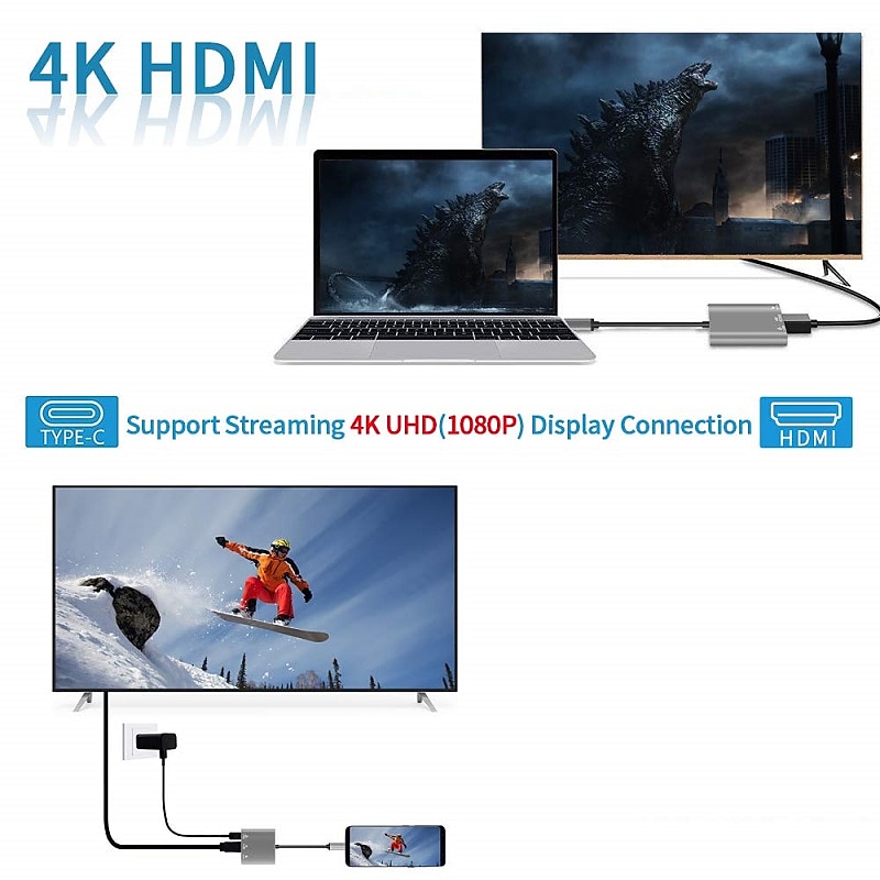 USB-C to HDMI Adapter (Supports 4K/30Hz) - Type-C 3-in-1 Converter Cable for MacBook Pro MacBook Mac Pro iMac Chromebook etc. USB 3.0 Type-C Devices 2025 - $19.99 –P1