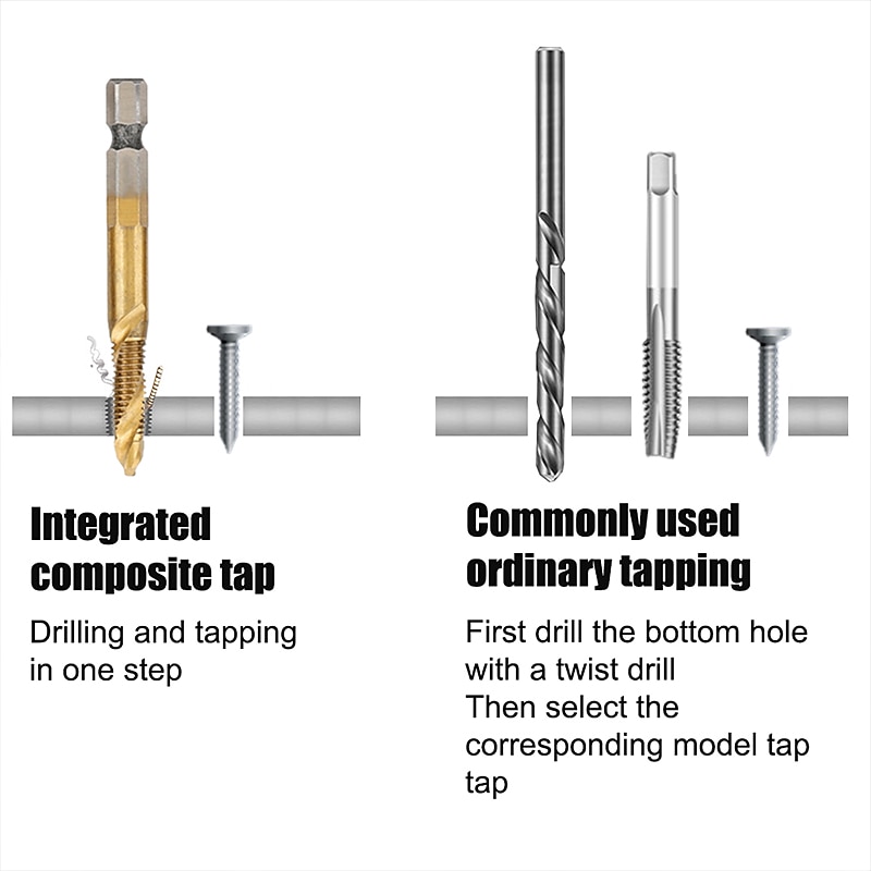 6pc HSS4341- Compound Tap Drill Bits Cobalt Taps Metric Combination Drill Bits 1/4 inch Hexagonal Quick-change Metal Drilling Tool 2025 - $19.99 –P4