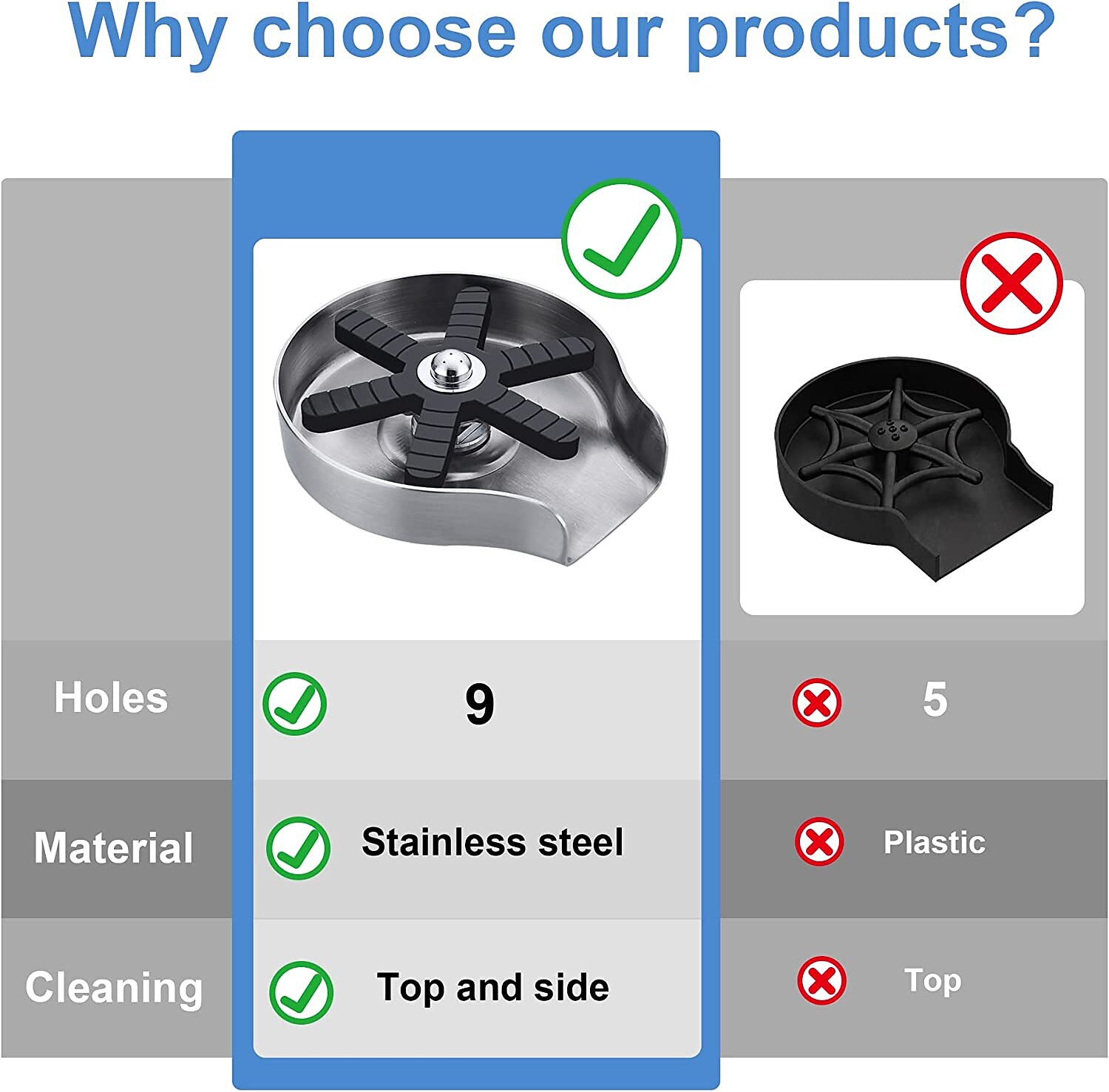 roestvrijstalen glazenspoeler voor aanrecht, glazen fles bekerwasmachine voor gootsteen bekerspoeler schone gootsteenbevestiging accessoires voor babyfles, bar wijnglas en meer bekers 2026 - $97.99 –P5