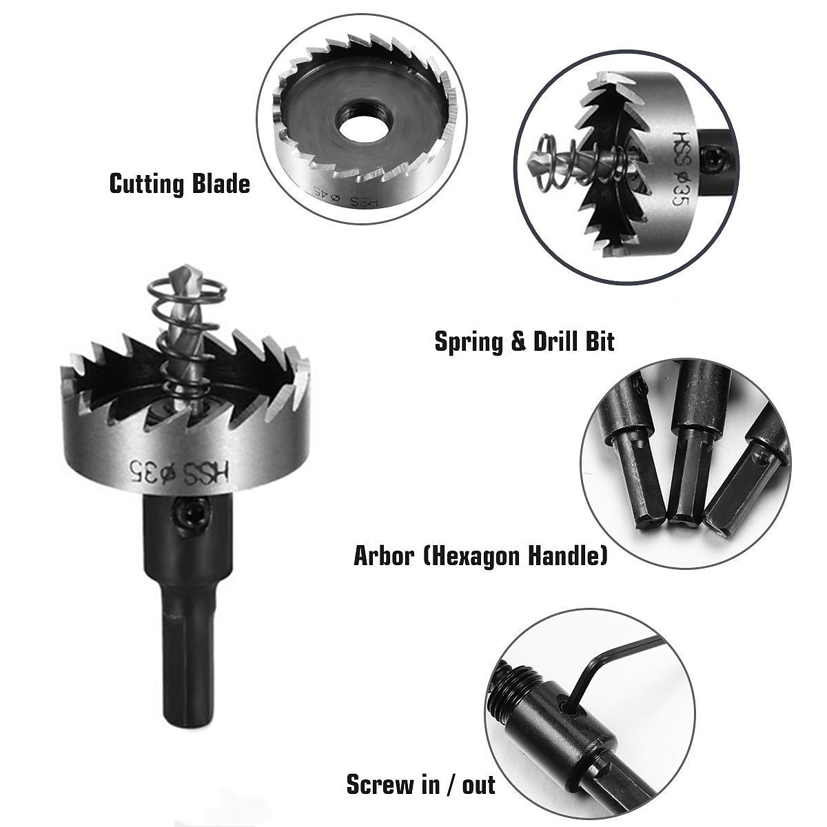 5 stks boor carbide tip hss gatenzaag set rvs metaallegering 16/18.5/20/25/30mm houtbewerking gereedschap 2025 - $18.99 –P4