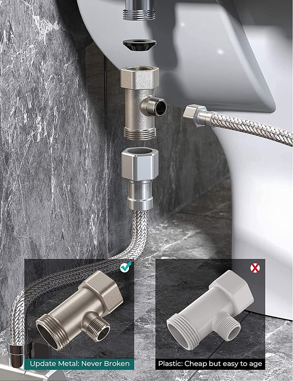 Bidet Attachment for Toilet -Self Cleaning Dual Nozzle, Non-Electric Bidet, Cold & Warm Fresh Water Bidet Sprayer With Temperature & Pressure Controls 2025 - $72.99 –P5