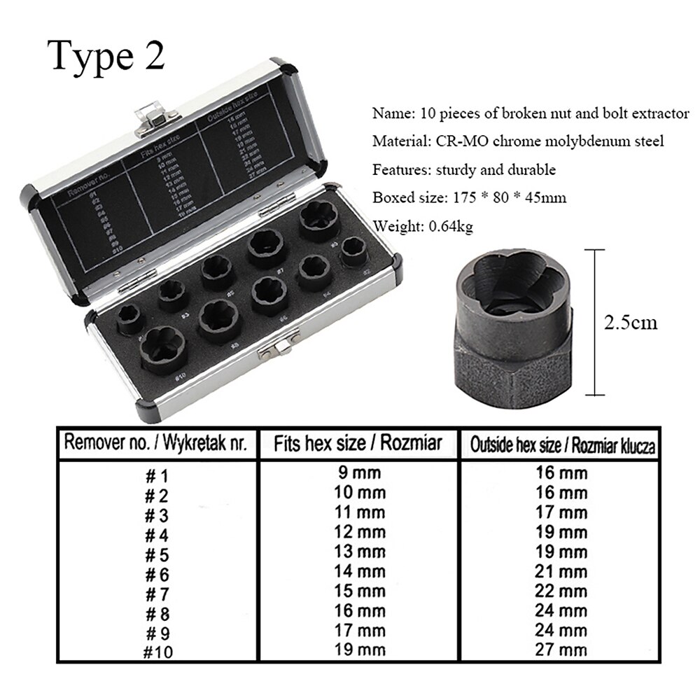 10Pcs Socket Set Nut Screw Remover Adopter Damaged Nut Bolt 9-19MM Car Extractor Threading Tool Box Electric Drill Accessories 2025 - $27.99 –P9