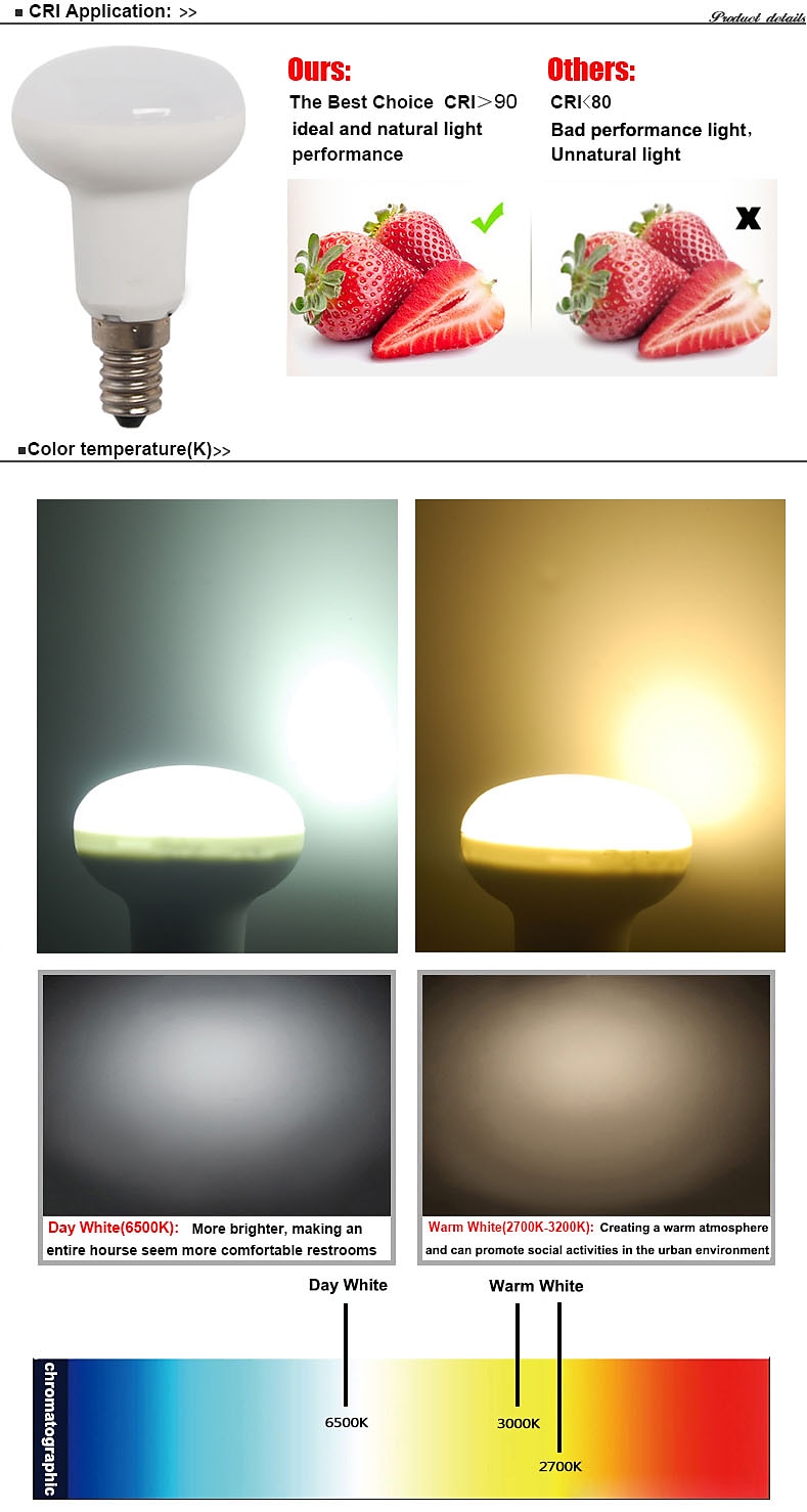 2025年 4 個 2 個 1 個 3 ワット LED 電球 e14 r39 ロングネックキノコ 30 ワットハロゲン相当スポットライトフラッドトラックライトデスクランプウォームホワイト調光不可  コレクション – $8.49 –P5