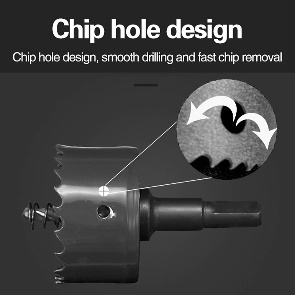 3-18Pcs Woodworking Hole Saw Set Drill Bit Carbon Steel 19-127mm Hole Cutter Set For Plasterboard Ceiling Wood Hole Saw Kit 2026 - $9.99 –P3