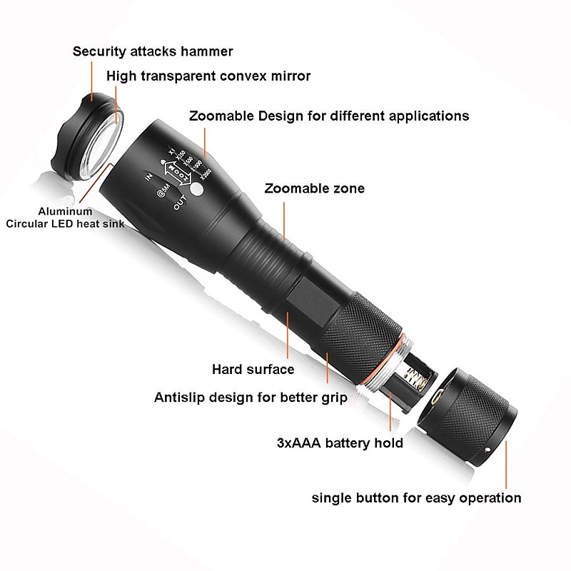 LED Tactical Flashlight T6 Super Bright Portable Torch Aluminum Alloy USB Rechargeable Outdoor Camping Tactical Flash Light 2026 - $14.49 –P15