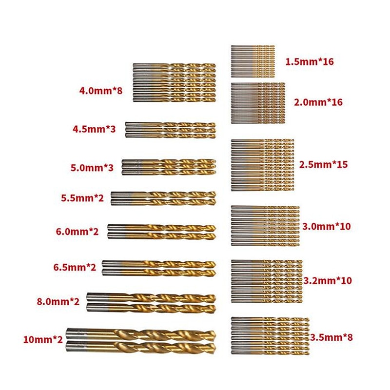 99PC Twist Drill Bit Set Saw Set HSS High Steel Titanium Coated Drill Woodworkin Tool 1.5-10mm For Cordless Screwdriver 2025 - $20.99 –P8